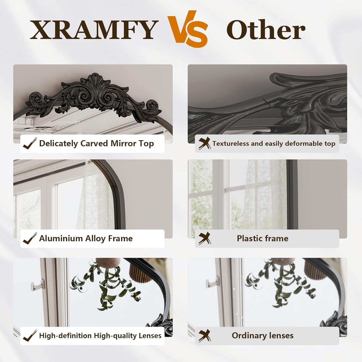 36x24 Arched Baroque Wall Mounted Matte Black Mirror